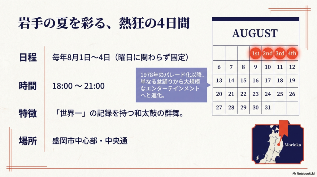 岩手県盛岡市の地図と、8月1日から4日のカレンダー、18時から21時という開催時間、中央通という場所を示した概要スライド。