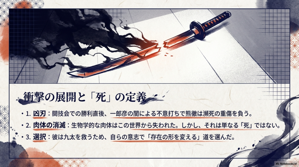 一郎彦の不意打ちによる重傷と、肉体の消滅、そして九太を救うために自らの意志で存在の形を変える選択をした熊徹の解説 。