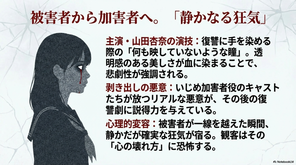 復讐に手を染める際の「何も映していないような瞳」の演技や、キャストが放つ悪意について解説。