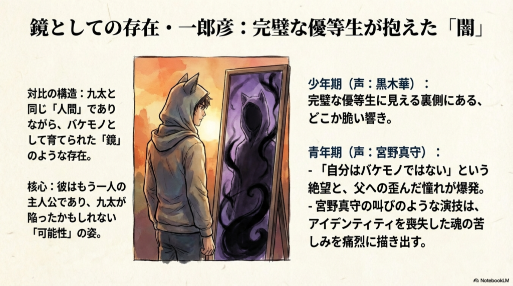 鏡に映る自分を見つめる青年のイラスト。鏡の中の姿は影のように黒く描かれている。完璧な優等生が抱える「アイデンティティの喪失」についての考察。