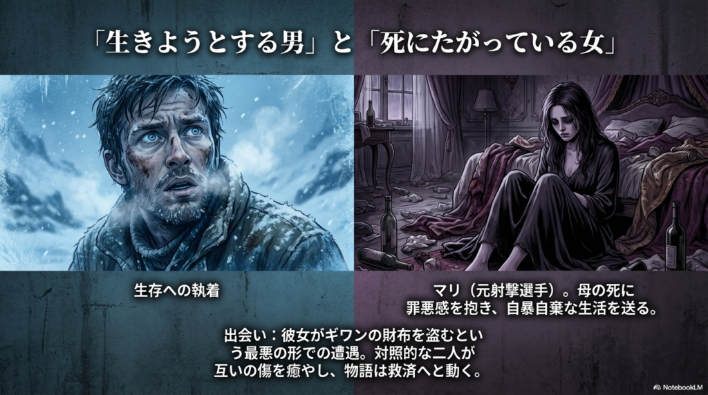 雪の中で上を見上げるロ・ギワンと、暗い部屋でうなだれるマリの対照的なイラスト。二人の出会いと救済の物語を解説。