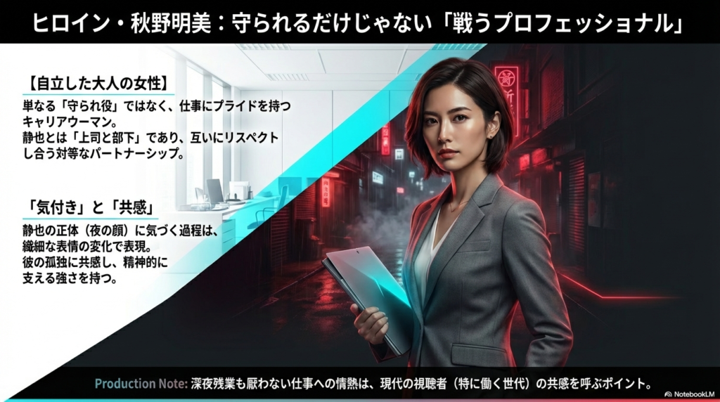 ヒロイン・秋野明美の紹介。守られるだけではなく、仕事にプライドを持つキャリアウーマンとして静也を支える姿を解説。