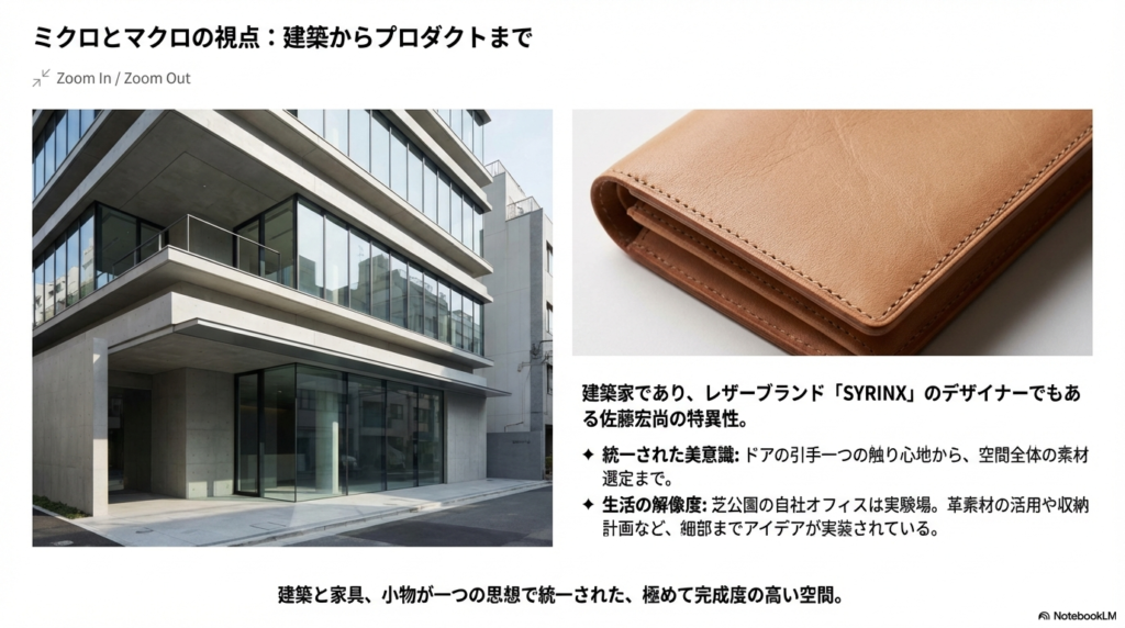 佐藤氏が設計した建築の外観と、自身が手がけるレザーブランド「SYRINX」の財布の写真。建築から小物まで一貫した美意識が反映されていることを示す。