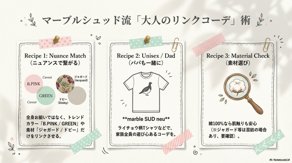 ニュアンスマッチやユニセックスなど、3つのスタイリングレシピとトレンドカラー（B.PINK/GREEN）の紹介。