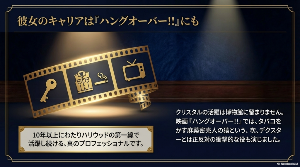 映画『ハングオーバー!!』で麻薬密売人の猿を演じるなど、10年以上にわたりハリウッドの第一線で活躍している経歴の紹介。
