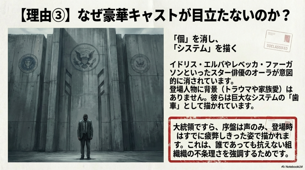 巨大な紋章が刻まれたコンクリートの壁の前に、俯いて立つ一人の男（大統領）のシルエット。組織の不条理さを強調するために「個」を消しているという説明 。