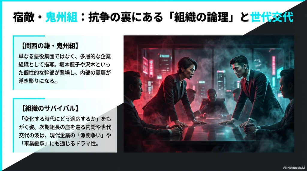 関西の雄・鬼州組の解説。単なる悪役ではなく、現代企業のような内部の葛藤や世代交代に悩む組織として描写されている。