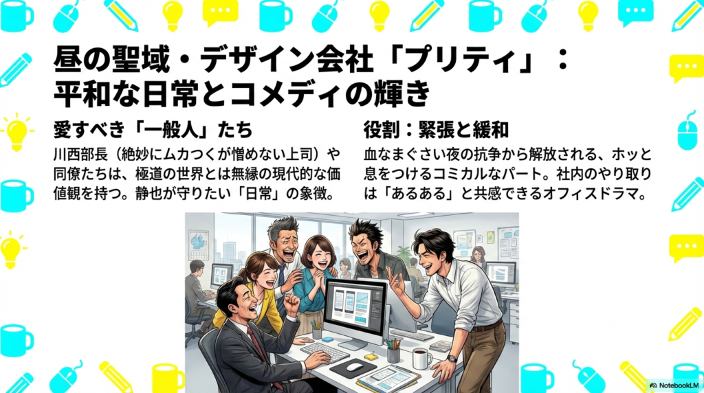 静也が守りたい日常の象徴であるデザイン会社プリティ。川西部長や同僚たちとのコミカルなやり取りを解説するイラスト。