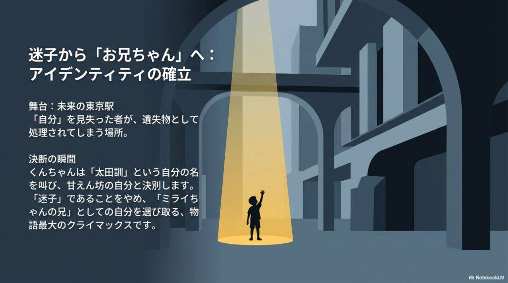 未来の東京駅を舞台に、くんちゃんが「太田訓」という名を叫び、甘えん坊な自分と決別して「兄」であることを選び取る物語のクライマックスを解説するスライド