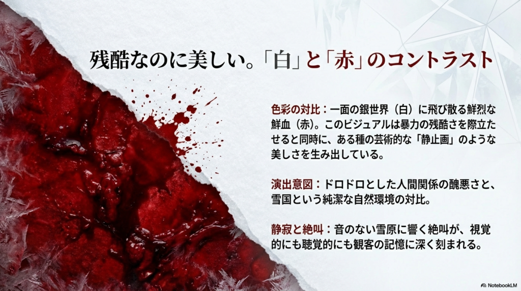 雪原に飛び散る血のイメージ。自然の純潔さと人間関係の醜悪さの対比を説明。