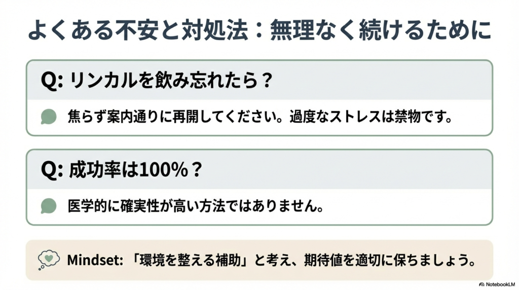 飲み忘れ時に焦らず再開することや、産み分けは「環境を整える補助」であるという適切な期待値の持ち方を説明するQ&A。