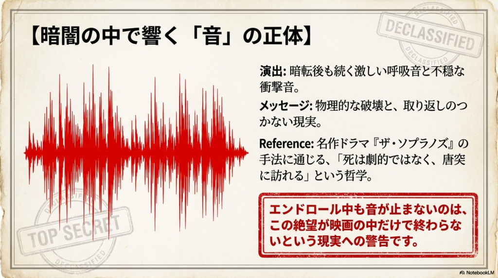 赤い波形の音声データ画像に「TOP SECRET」のスタンプ。激しい呼吸音と衝撃音が、映画が終わっても絶望が続く現実への警告であることを示すテキスト 。