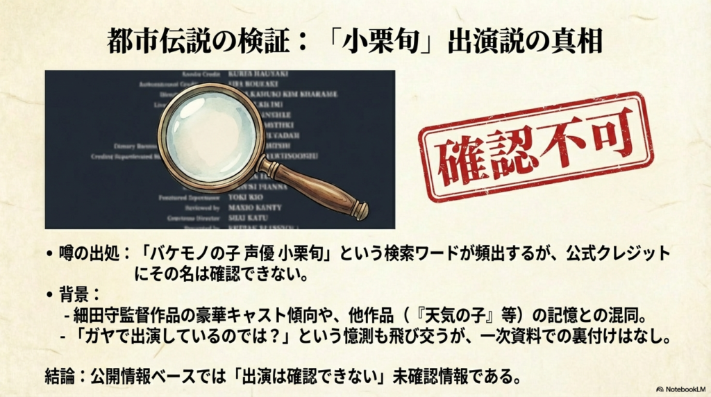 スタッフロールを虫眼鏡で覗くイラストと「確認不可」の赤いスタンプ。小栗旬出演の噂がなぜ生まれたのかという背景と、公式情報の重要性を説明。