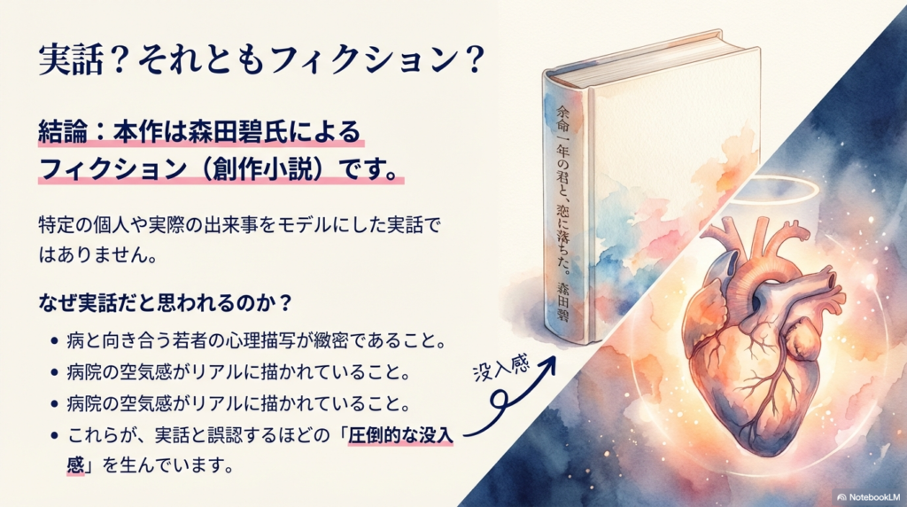 「本作は森田碧氏によるフィクション（創作小説）です」と明記されたスライド。病と向き合う心理描写や病院のリアルな空気感が「没入感」を生んでいる理由が説明されています 。