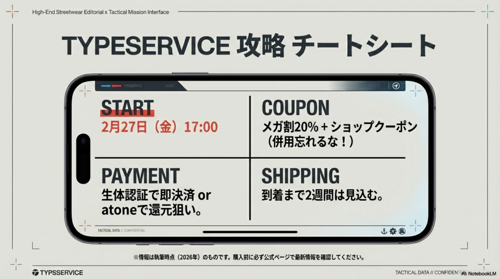 2月27日17:00開始、クーポン併用、生体認証決済、到着まで2週間という重要ポイントを1枚にまとめたスマホ用チートシート。