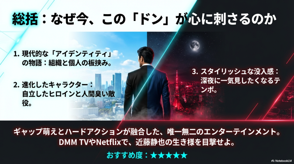 物語の総括。現代的なアイデンティティ、進化したキャラクター、スタイリッシュな没入感の3点を挙げたおすすめスライド。