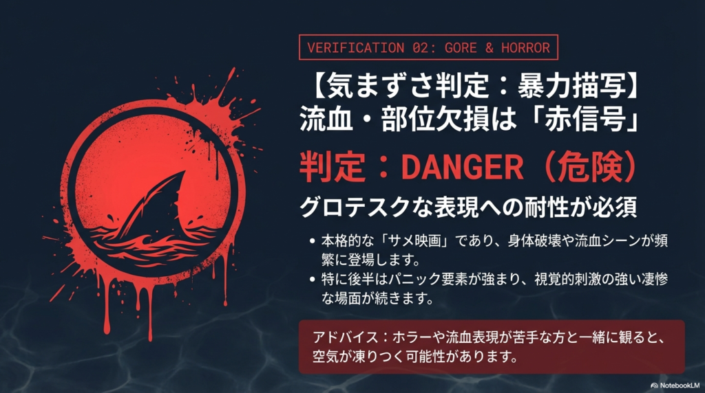 暴力・グロテスク描写に関する判定スライド。判定は「DANGER（危険）」で、身体破壊や流血シーンが多く、耐性が必要であることを警告する内容。