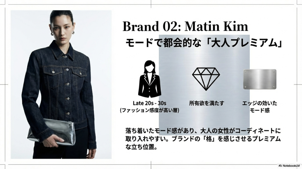 20代後半から30代に支持される「モードで都会的な大人プレミアム」を解説したブランドプロファイル