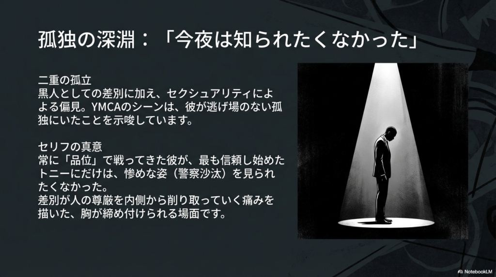 スポットライトの下で項垂れる黒人男性の影絵。人種差別とセクシュアリティによる二重の孤立、そして信頼し始めたトニーにだけは惨めな姿を見られたくなかったという、品位と痛みの葛藤についての説明。