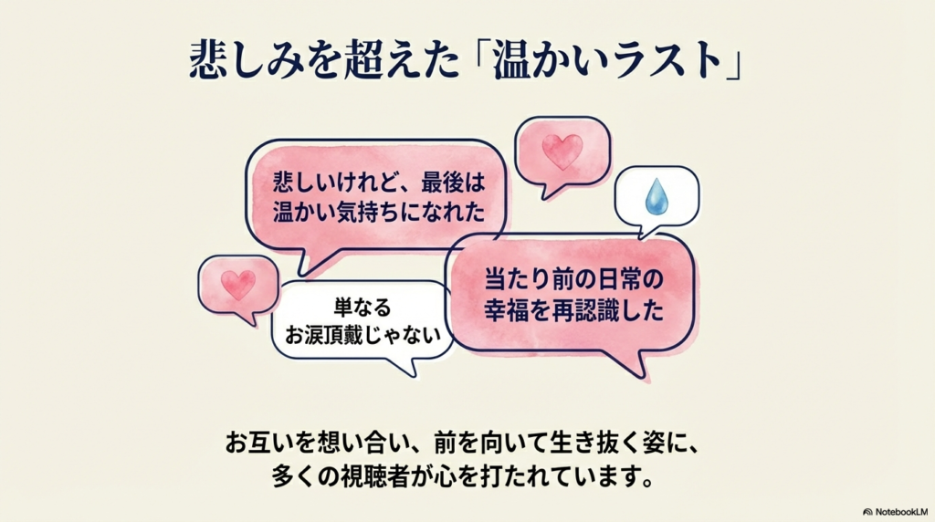 「最後は温かい気持ちになれた」「日常の幸福を再認識した」といった、視聴者の感動コメントをまとめた吹き出しのイラストスライド 。