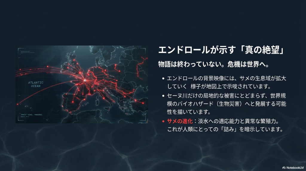 エンドロールの背景演出に関するスライド。サメの生息域拡大や淡水への適応、異常な繁殖力が人類の「詰み」を暗示しているという解説。