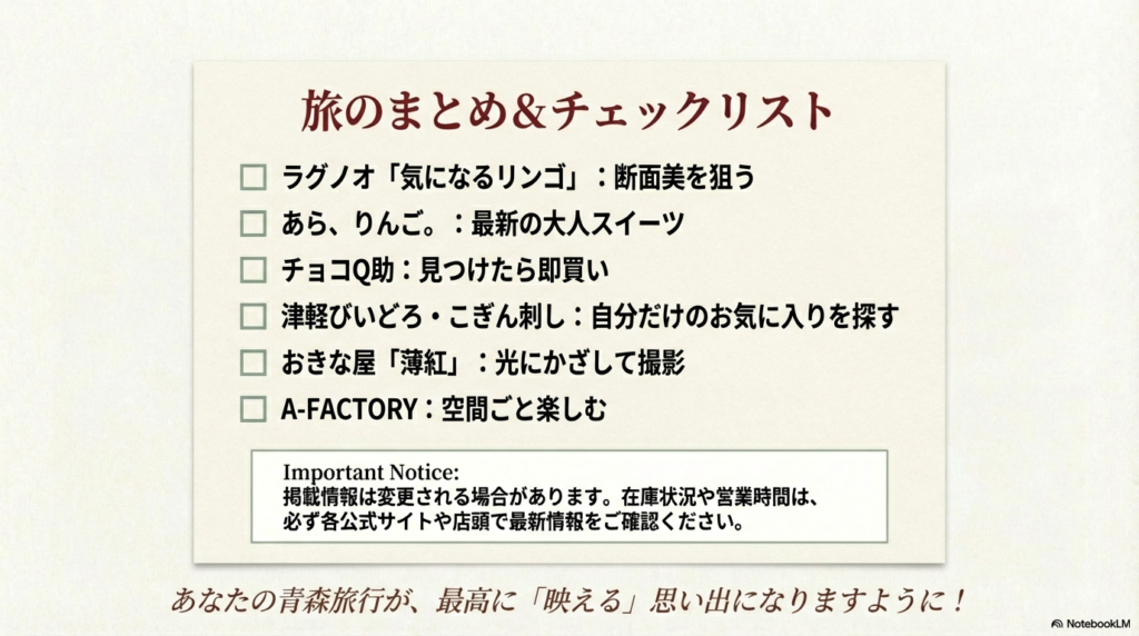 紹介した「気になるリンゴ」「あら、りんご。」「チョコQ助」などの買い忘れを防ぐためのチェックリストと、旅行者への応援メッセージ。