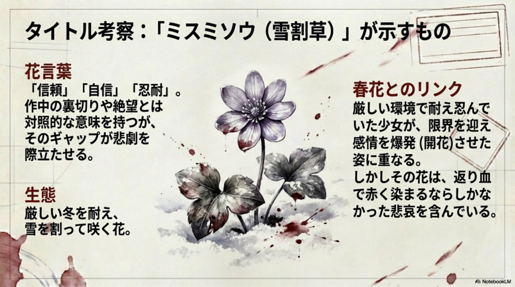 厳しい冬を耐えて咲く雪割草の生態と、春花の爆発した感情、そして返り血で赤く染まった悲哀のリンクについての考察。