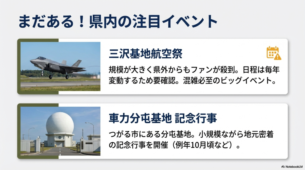 県外からもファンが集まる三沢基地航空祭や、つがる市の車力分屯基地記念行事を紹介するスライド 。