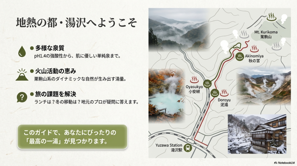 湯沢駅を起点に、小安峡、泥湯、栗駒山、秋の宮などの温泉地を記したマップ。pH1.4の強酸性から単純泉まで多様な泉質があることが紹介されている 。