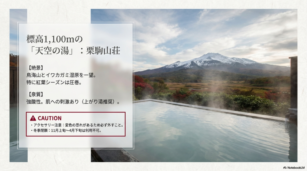 栗駒山荘の紹介。鳥海山を一望できる絶景や、強酸性の泉質に関する注意点（アクセサリー変色、上がり湯推奨）、冬季閉鎖（11月上旬〜4月下旬）の情報が記載されている 。