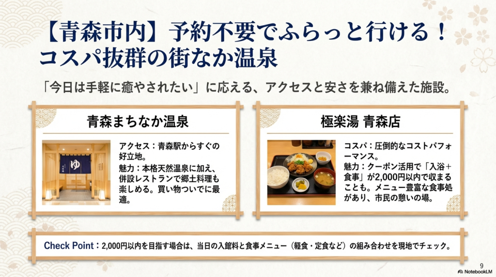 郷土料理が楽しめる青森まちなか温泉と、2,000円以内で食事が楽しめる極楽湯青森店の魅力を、ボリューム満点の定食写真と共に紹介するスライド。