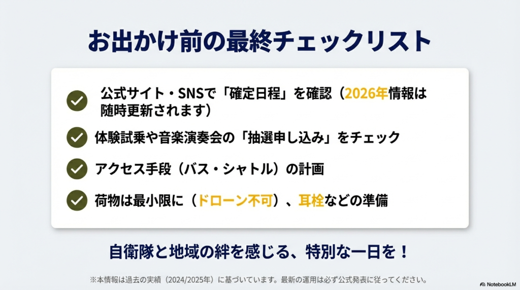 確定日程の確認、抽選申し込み、アクセス計画、荷物準備を再確認するためのスライド 。