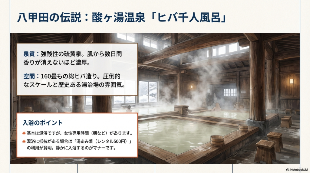 酸ヶ湯温泉の泉質とヒバ千人風呂の紹介、および混浴マナーや湯あみ着レンタルについて解説したスライド。