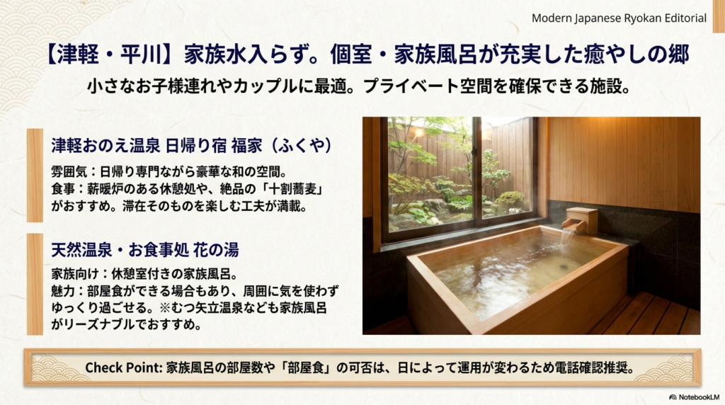 和モダンな「福家」の十割蕎麦や、「花の湯」の家族風呂を紹介する、趣のある檜風呂の写真が入ったスライド。
