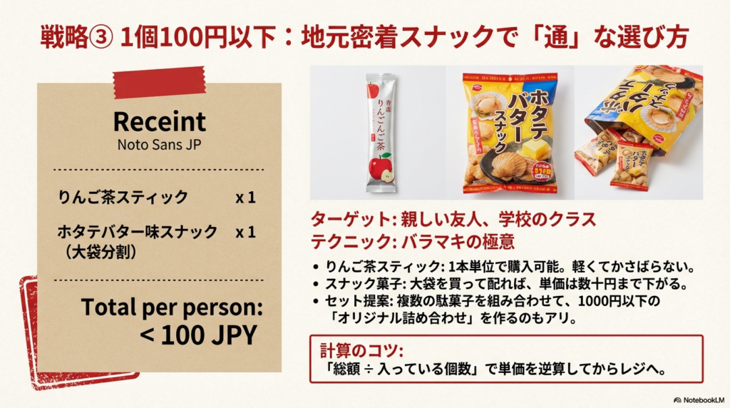 ホタテバター味のスナックやりんご茶を組み合わせ、1人あたり100円以下に抑えるバラマキの極意。