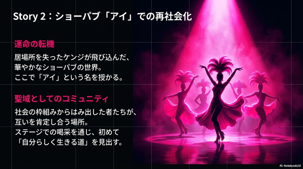 華やかなショーパブの世界。社会の枠組みからはみ出した者たちが互いを肯定し合い、「アイ」という名で自分らしく生きる道を見出すコミュニティが描かれている 。
