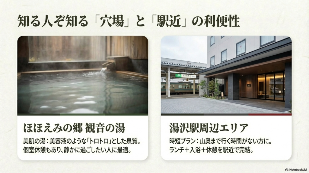 「トロトロ」した泉質のほほえみの郷 観音の湯と、湯沢駅周辺での時短滞在プランの提案 。