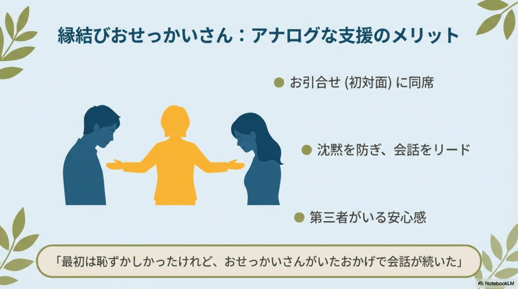 お引合せに同席し、会話をリードしてくれるおせっかいさんのメリット。第三者がいる安心感についての説明 。