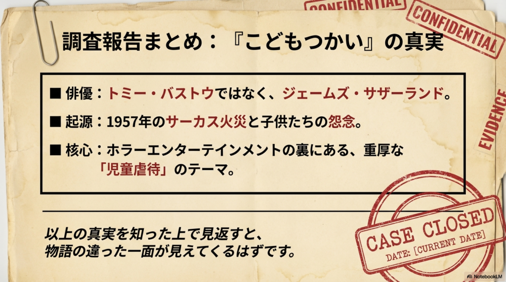 俳優、起源、核心テーマの3点に絞った調査結果の最終まとめ。