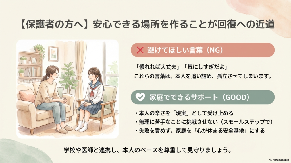 リビングで穏やかに話す親子。避けてほしいNGワード（「慣れれば大丈夫」など）と、本人の辛さを現実として受け止める等のGOODなサポート方法が対比されています。