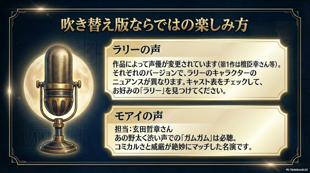 ラリーの声優交代や、玄田哲章さんによるモアイの声の魅力を解説したスライド 。