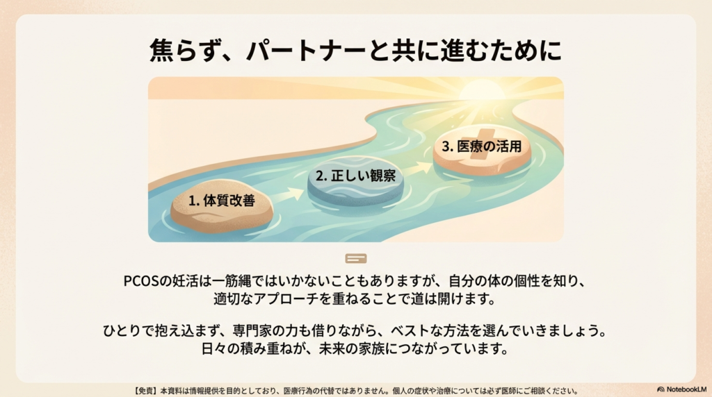 「1.体質改善、2.正しい観察、3.医療の活用」の3ステップをまとめ、パートナーと共に進むことを促すメッセージスライド。