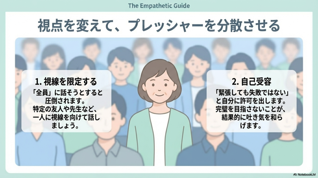 視線を特定の一人に限定することや、完璧を目指さない「自己受容」の重要性について、プレッシャーを分散させるコツをまとめたスライド。