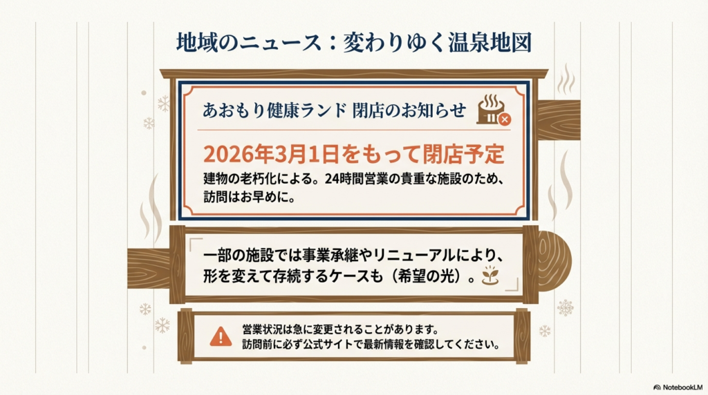 あおもり健康ランドの2026年3月閉店のお知らせと、事業承継などによるリニューアルの動きを伝えるニューススライド。