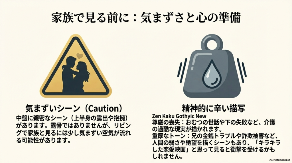 抱き合う男女のシルエットに警告マーク。気まずいシーンや重厚なトーンへの配慮を促す内容。