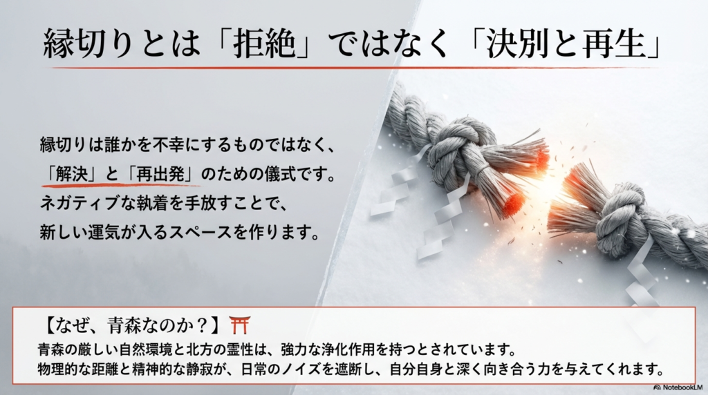 縁切りは誰かを不幸にするものではなく、解決と再出発のためのポジティブな儀式であり、青森の自然が浄化を助けることを説明するスライド。