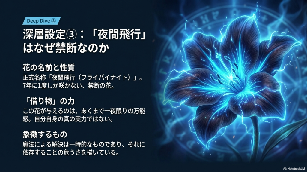 夜間飛行（フライバイナイト）の性質と、それが象徴する「借り物の力」への依存の危うさを説明するスライド 。