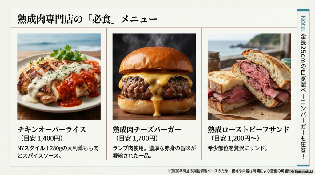 人気メニューのスライド。280gのチキンオーバーライス、ランプ肉使用の熟成肉チーズバーガー、熟成ローストビーフサンドの画像と価格目安を表示。