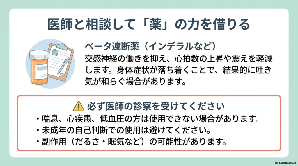 インデラルなどのベータ遮断薬が心拍数や震えを軽減する仕組みと、喘息や低血圧など医師の診察が必要なケースについての注意点を記載したスライド。