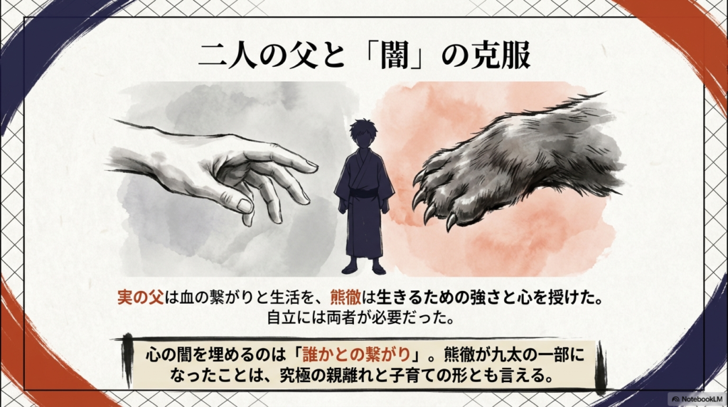実父と熊徹のそれぞれが果たした役割。心の闇を埋めるのは「誰かとの繋がり」であり、熊徹との一体化は究極の親離れであるという解説 。